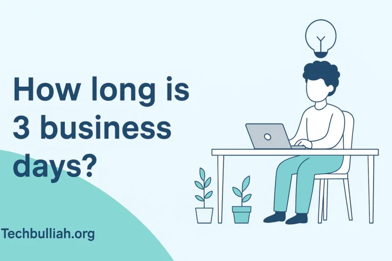 Example calendar showing how to count 3 business days from Monday to Thursday